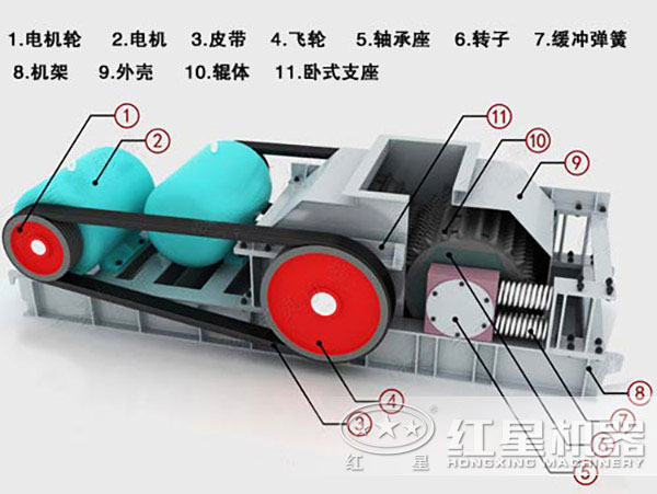 對輥式破碎機結構圖