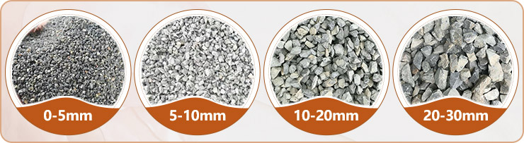 移動(dòng)砂石破碎機(jī)處理的成品骨料