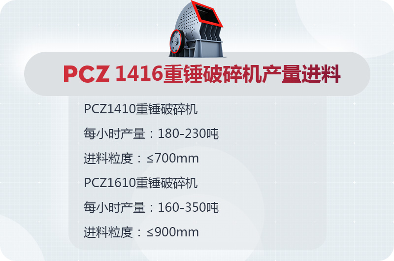 1410重錘破碎機產量