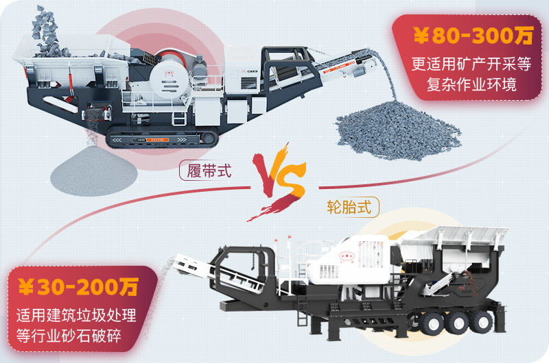 200噸建筑垃圾粉碎機(jī)價格范圍表