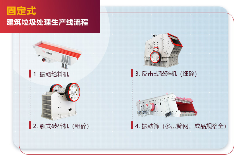 固定式小型建筑垃圾處理生產(chǎn)線工藝流程