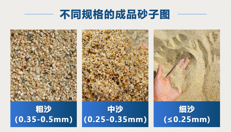 不同規格的成品砂子