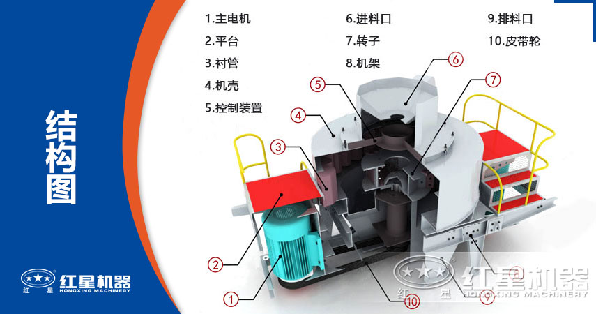 沖擊式破碎機(jī)結(jié)構(gòu)特點(diǎn)